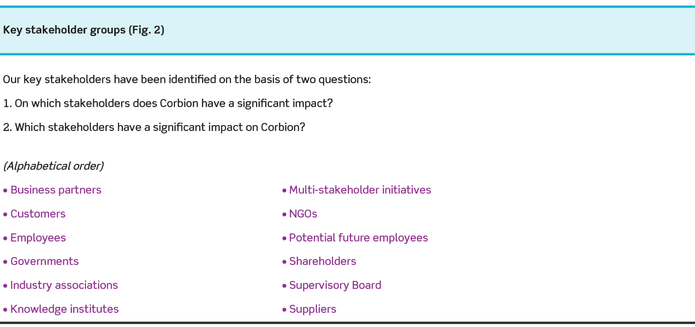 key stakeholder groups